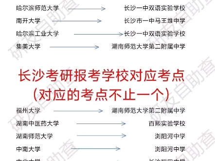 长沙考研人千万别忘记提交呀!哔哩哔哩bilibili