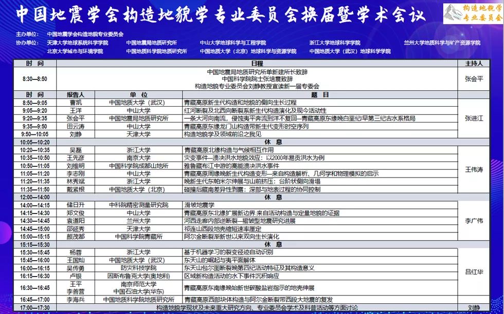 [图]构造地貌学及领域前沿之我见-刘静