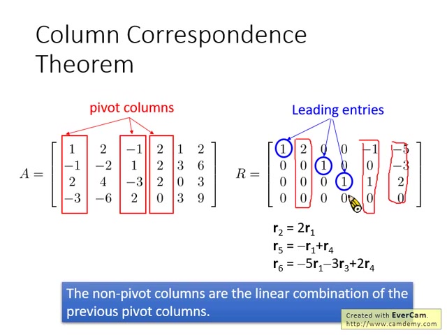 [图]【 李宏毅深度学习 】Linear Algebra 线性代数 (2018)（中文）（合辑）