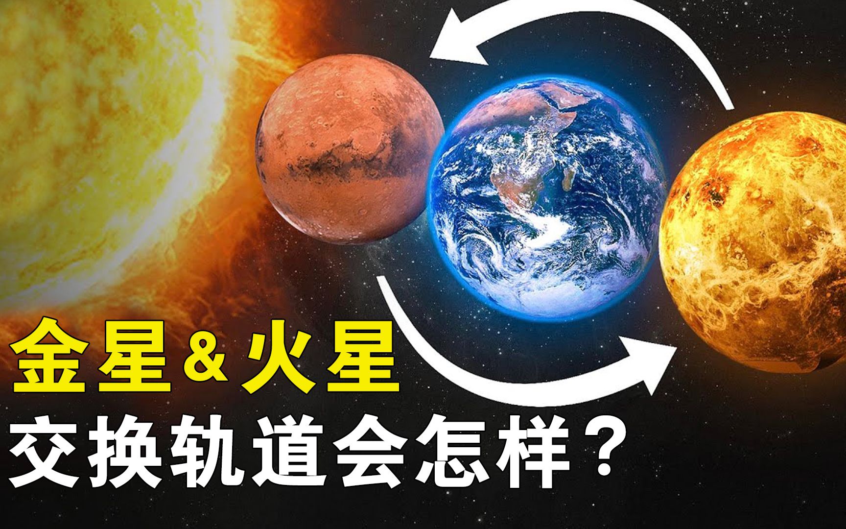 如果金星和火星交换轨道会怎样?哔哩哔哩bilibili