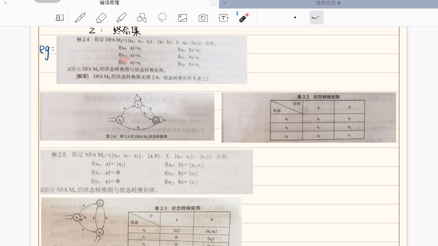 12编译原理根据五元组构建状态转换图即状态转换矩阵哔哩哔哩bilibili