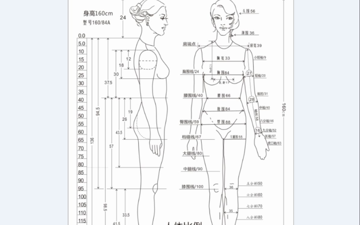 [图]女裤结构设计-从原理到变化--干货