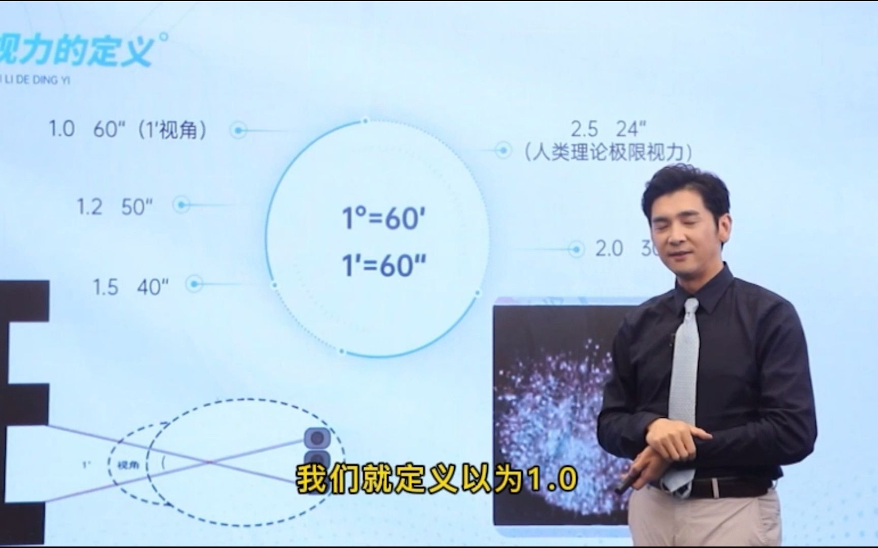 医学博士赵阳 浅谈“近视防控”5哔哩哔哩bilibili