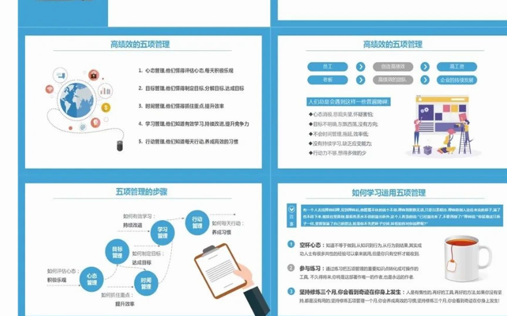 高绩效五项管理PPT(心态管理+目标管理+时间管理+学习管理+行动管理)哔哩哔哩bilibili