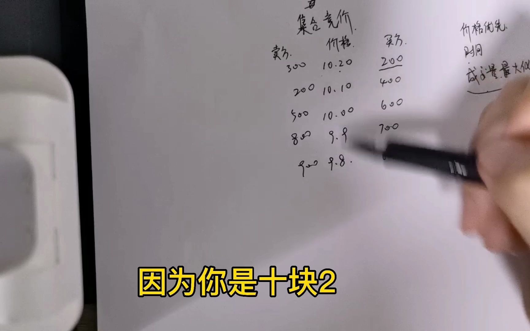 终于有人把集合竞价讲清楚了,集合竞价到底是怎么产生开盘价的.哔哩哔哩bilibili