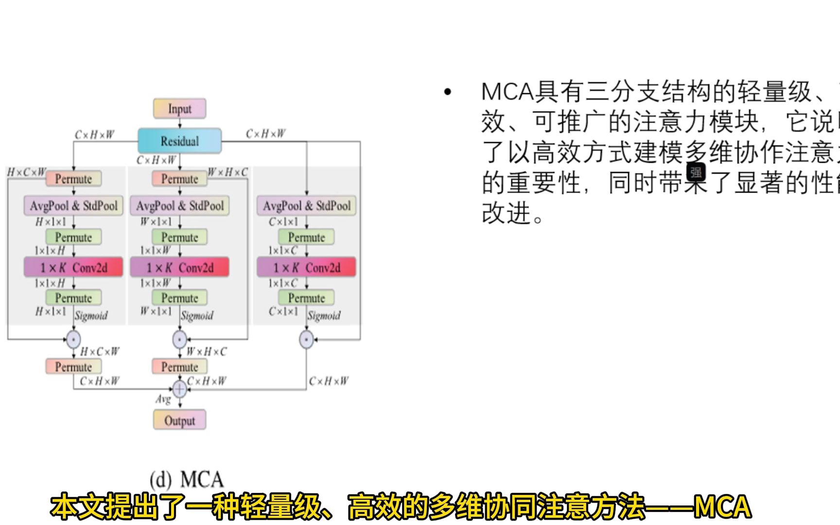 MCA:即插即用的多维协作注意力模块哔哩哔哩bilibili