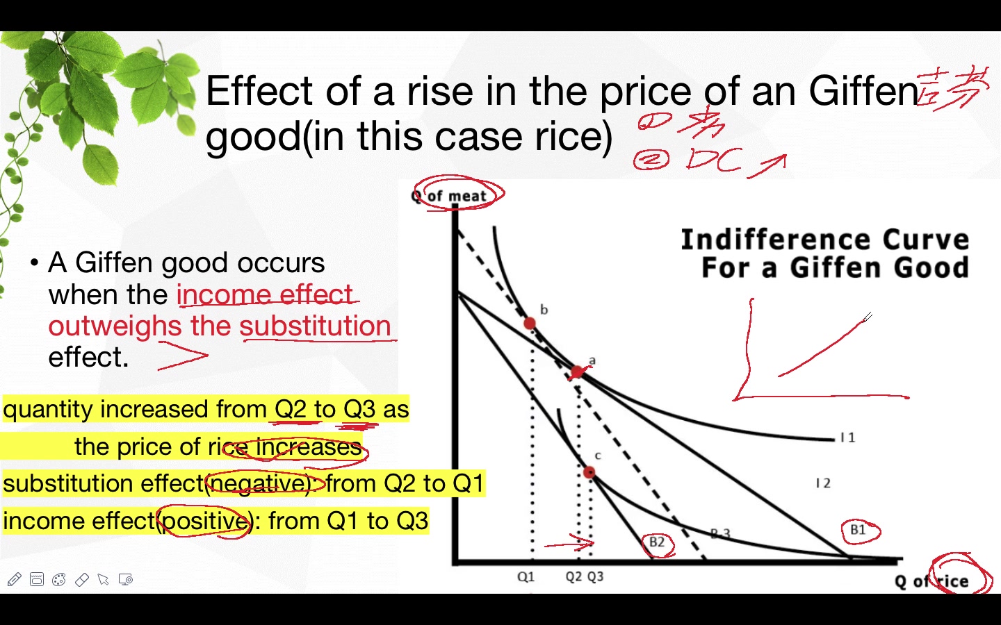 7 substitution effect and income effect--8giffen good