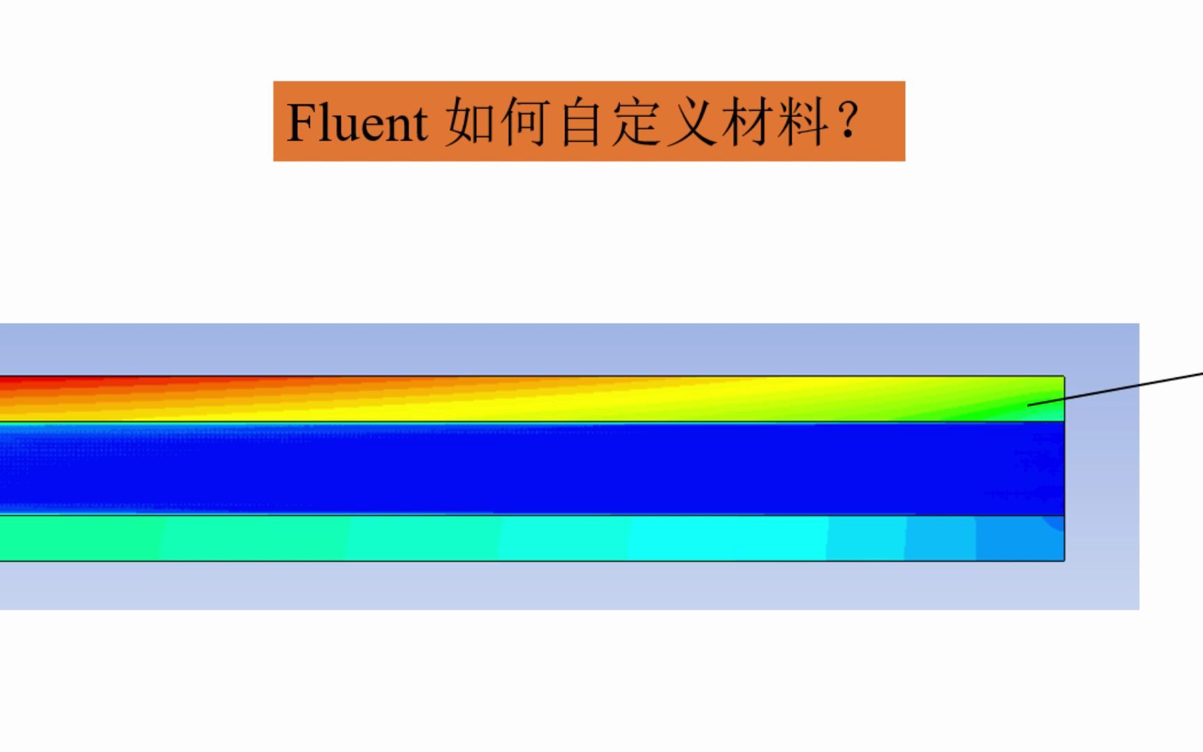 Fluent如何自定义材料哔哩哔哩bilibili