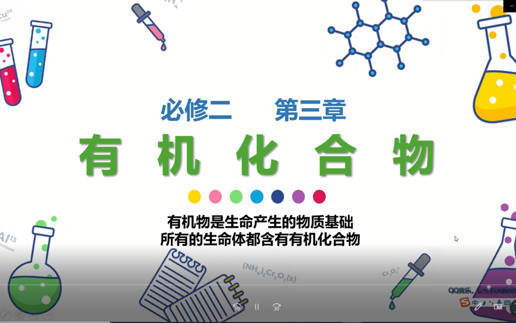 [图]甲烷 高中化学必修二第三章 有机化合物 最简单的有机物 第一课时