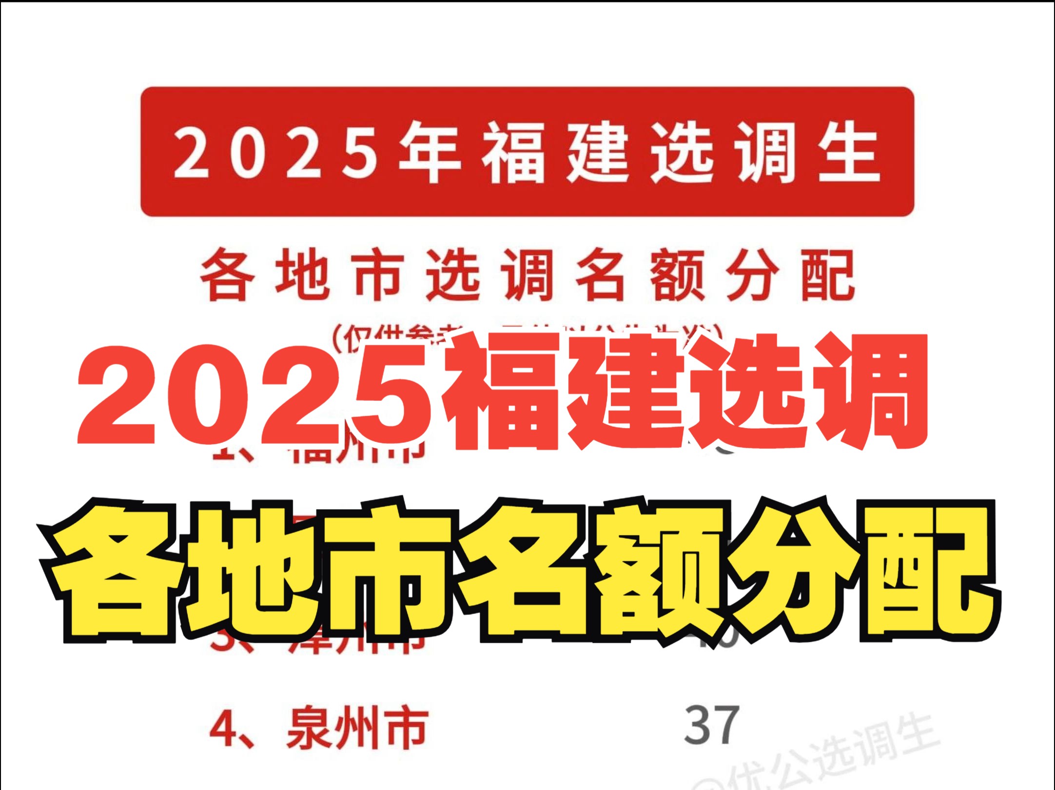 2025福建省选调生计划各地市分配名额,仅供参考!【优公教育】哔哩哔哩bilibili