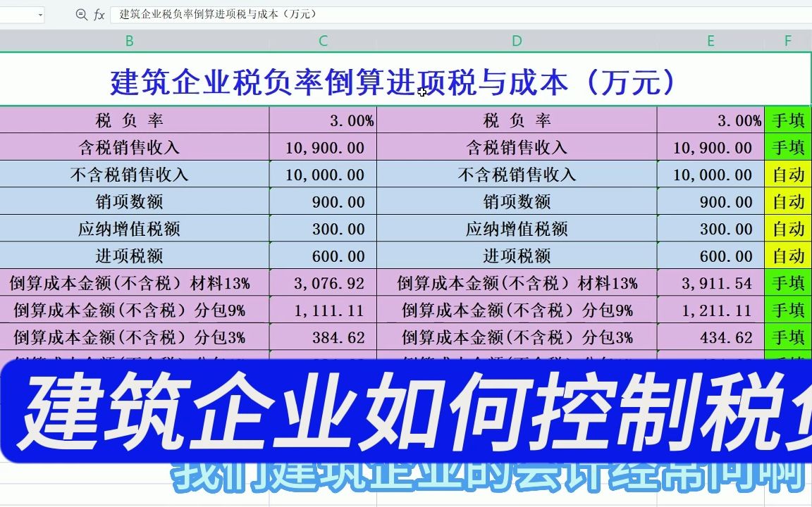 建筑企业如何控制税负率?郑老师哔哩哔哩bilibili