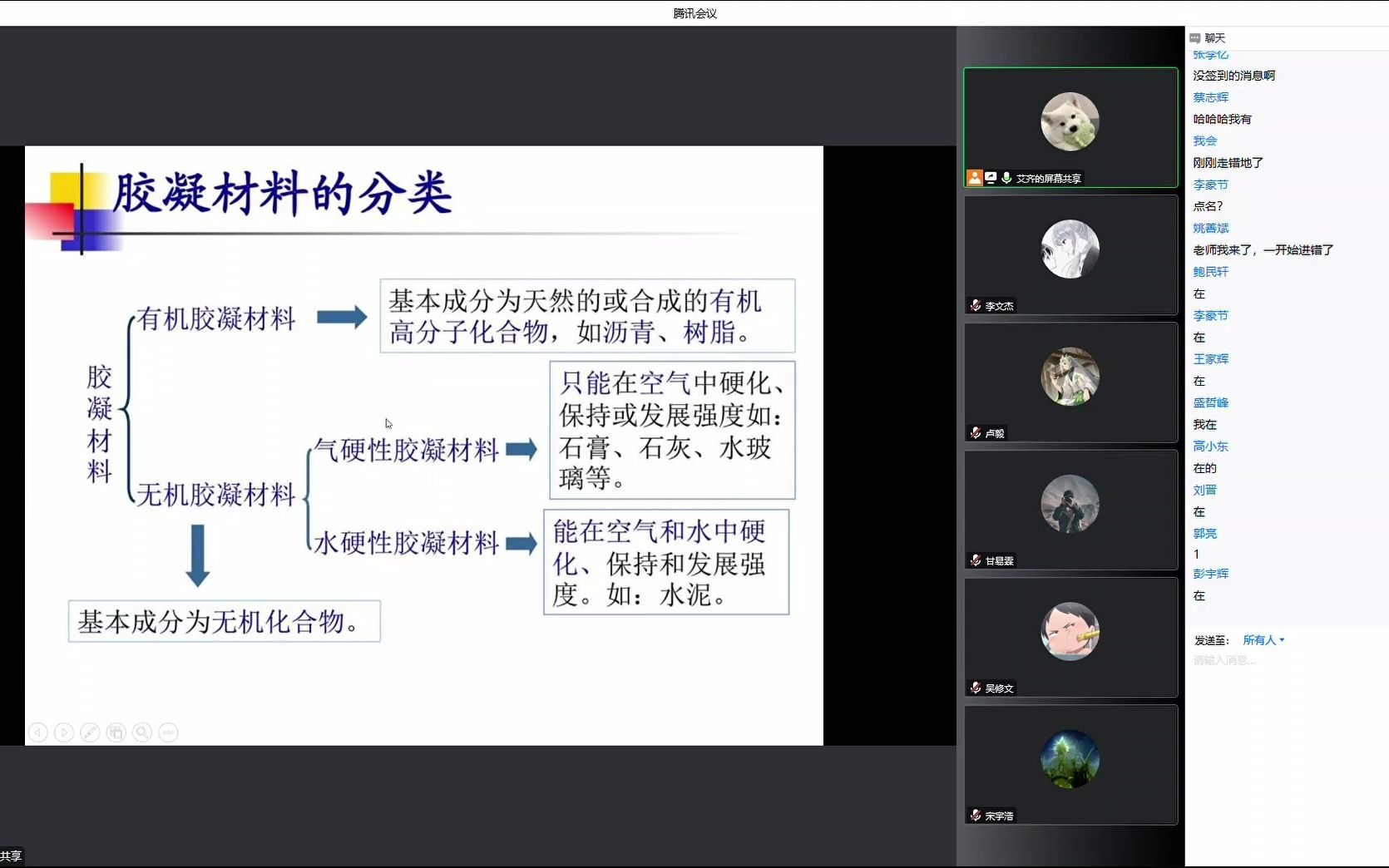 [图]建筑材料：气硬性凝胶材料 1