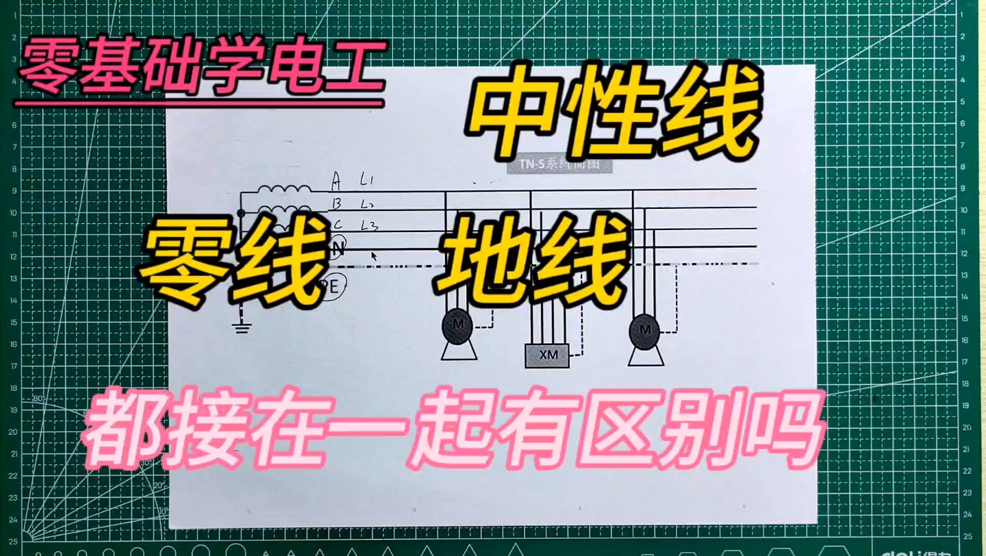 [图]中性线、零线、地线有啥区别。老电工都未必说的清。二驴咋变二驴