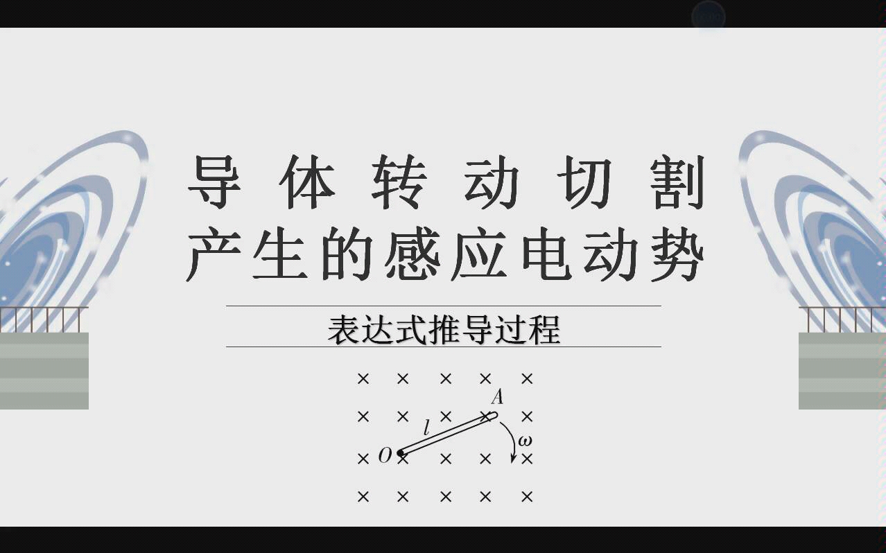 活動 【高中物理】導體轉動切割產生的感應電動勢 表達式推導精講