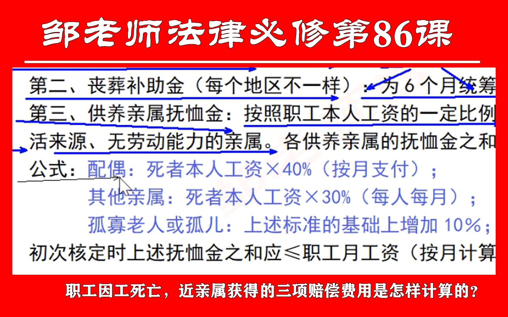 第86课:职工因工死亡,近亲属获得的三项赔偿费用是怎样计算的?哔哩哔哩bilibili