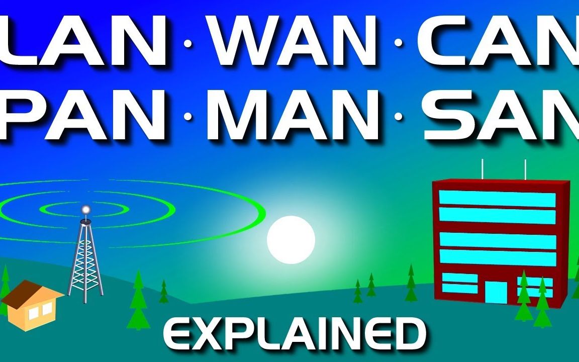 [图]【IT硬核动画搬运/中英双字】什么是LAN？WAN？CAN？PAN？MAN？SAN？(Powercert animated videos)