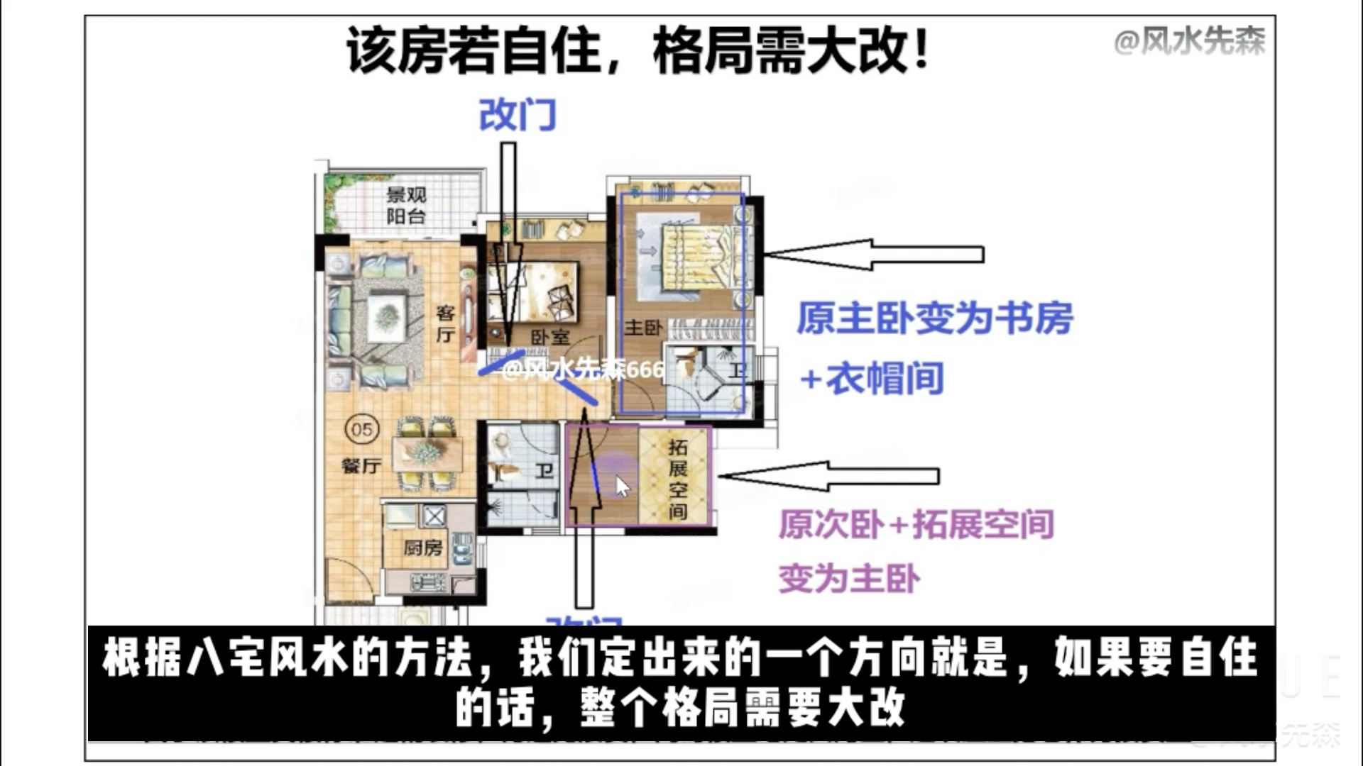 聊聊风水那些事儿,家居风水日常应用之坎宅案例分析哔哩哔哩bilibili