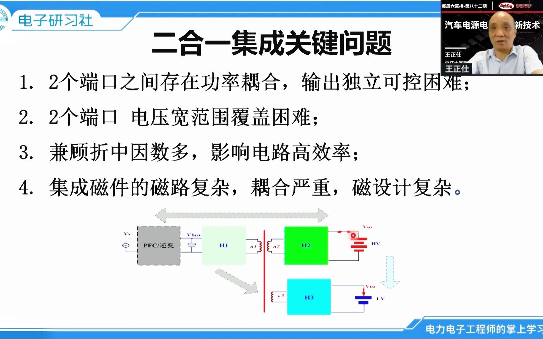 汽车电源电力电子新技术哔哩哔哩bilibili