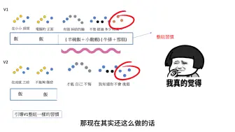 下载视频: 作曲的实战思维- 主歌