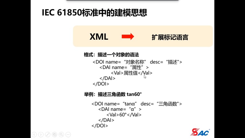 IEC 61850模型解析 国家电网 南方电网 变电站 通讯规约哔哩哔哩bilibili