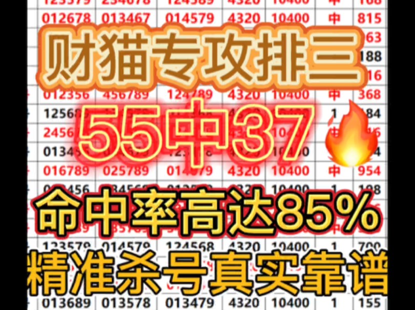 11.9财猫排三推荐,真实可靠今晚努力冲红,今日排三推荐,每日排列三分享,今日排三预测.哔哩哔哩bilibili