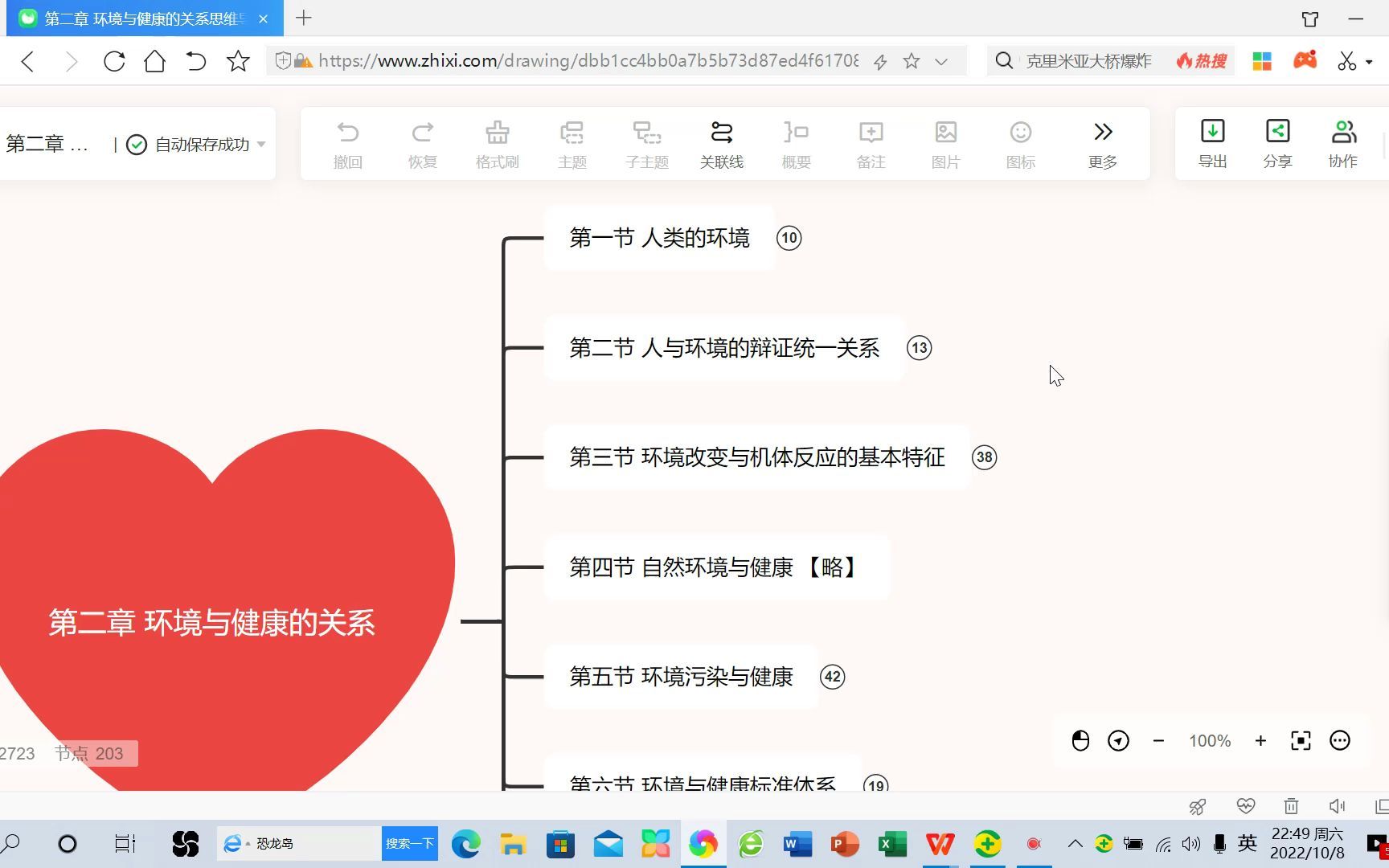 [图][思维导图一起背]环境卫生学第二章 环境与健康的关系