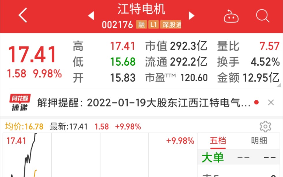 江特电机他终于涨啦!还涨停了哔哩哔哩bilibili