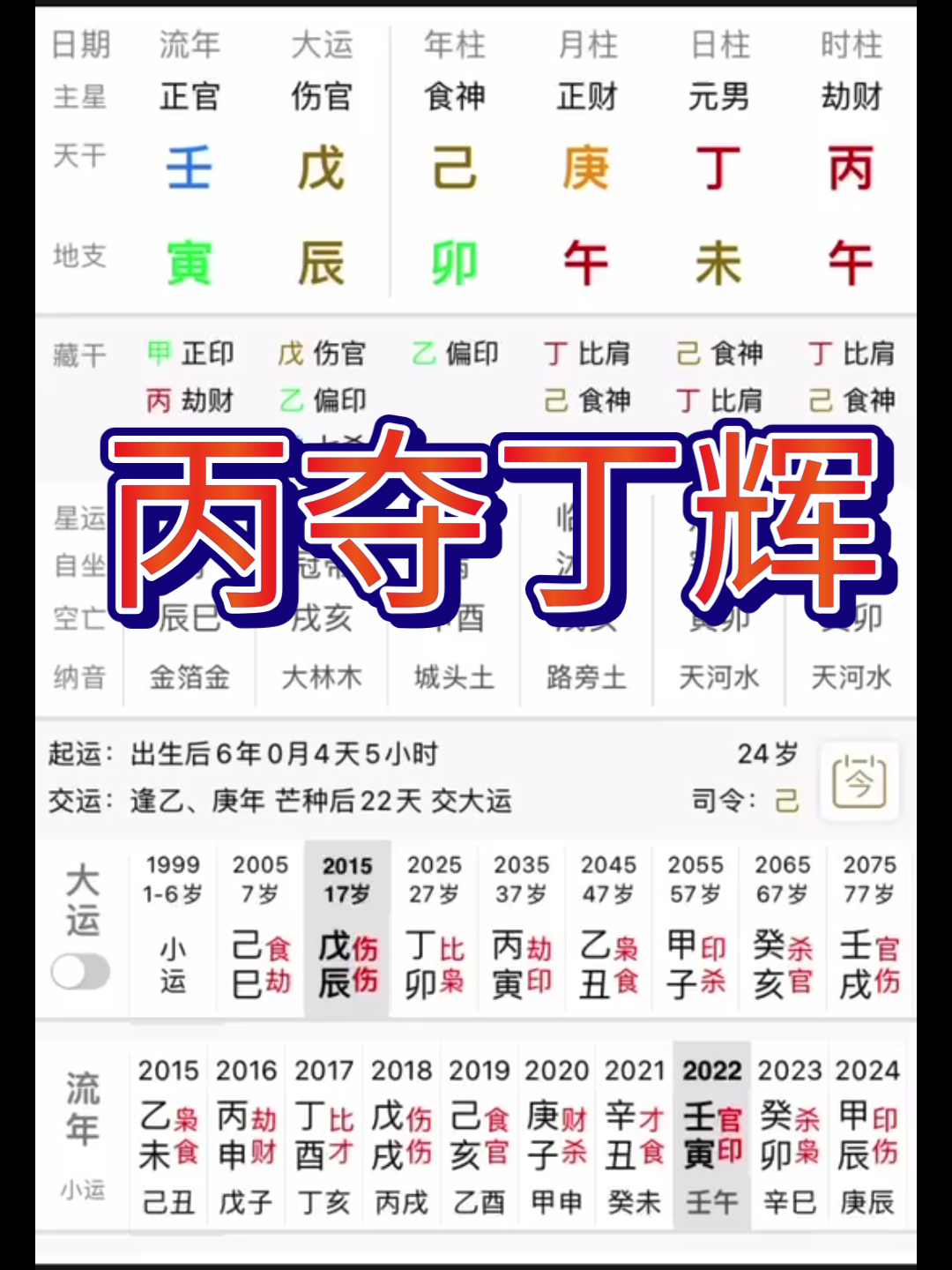 丙夺丁辉,财运如何一路亨通?哔哩哔哩bilibili