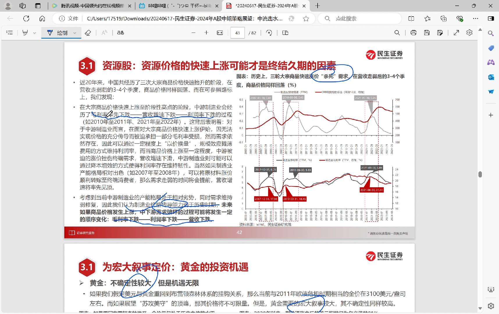 民生证券2024年A股中期策略展望2哔哩哔哩bilibili