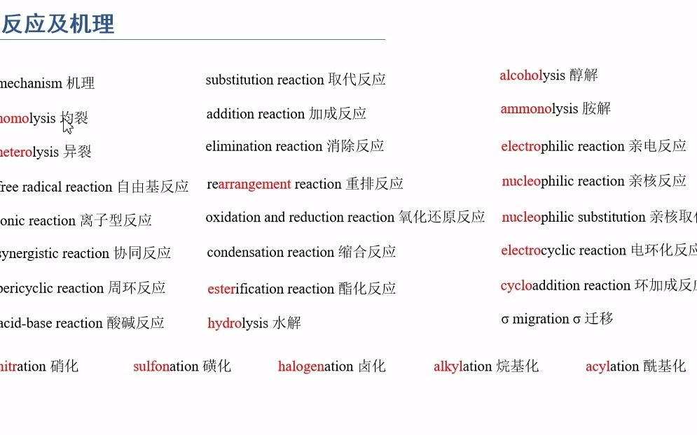 有机化学专业英语词汇解析 5哔哩哔哩bilibili