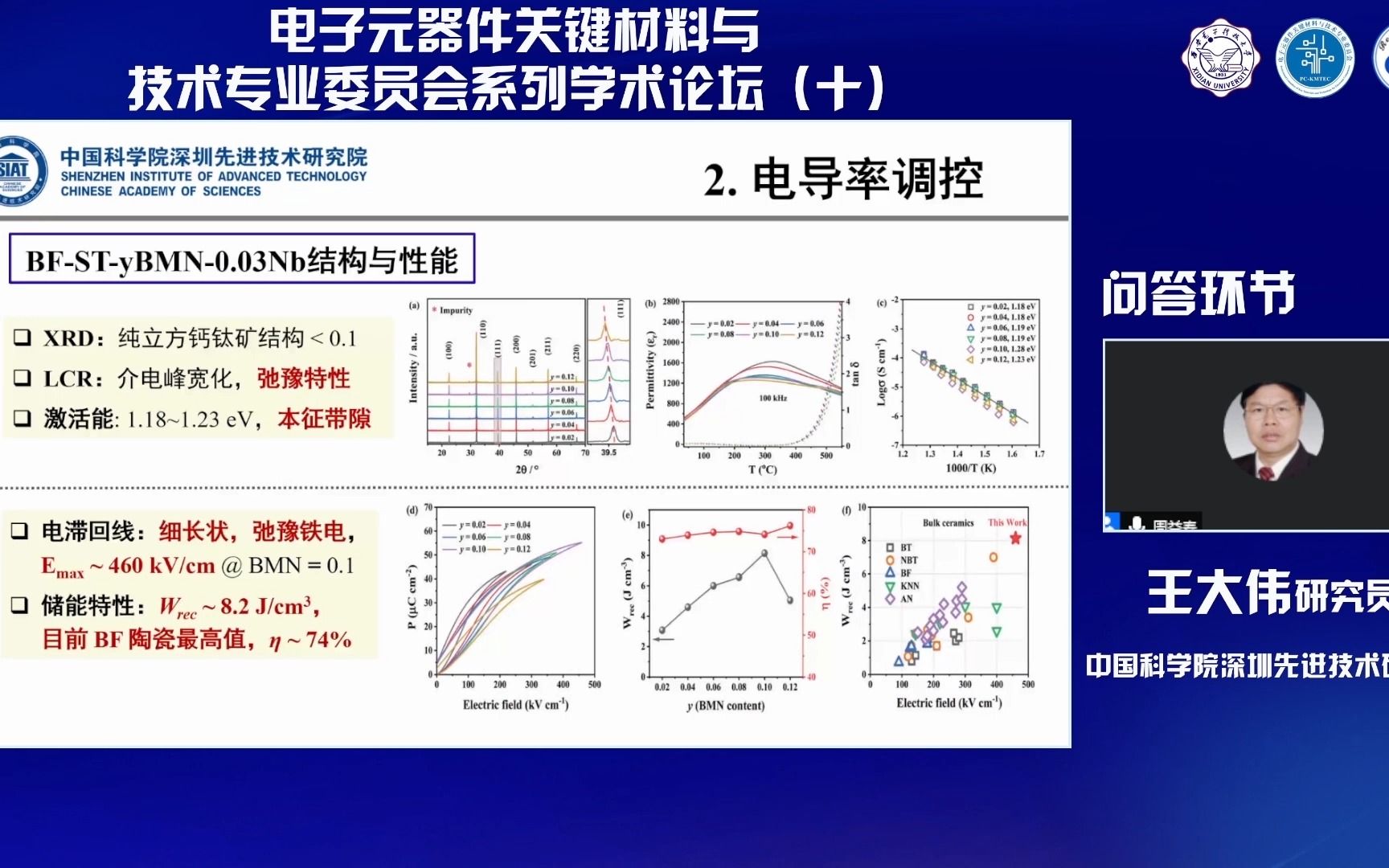 中国科学院 王大伟无铅铁电陶瓷的压电及储能效应哔哩哔哩bilibili