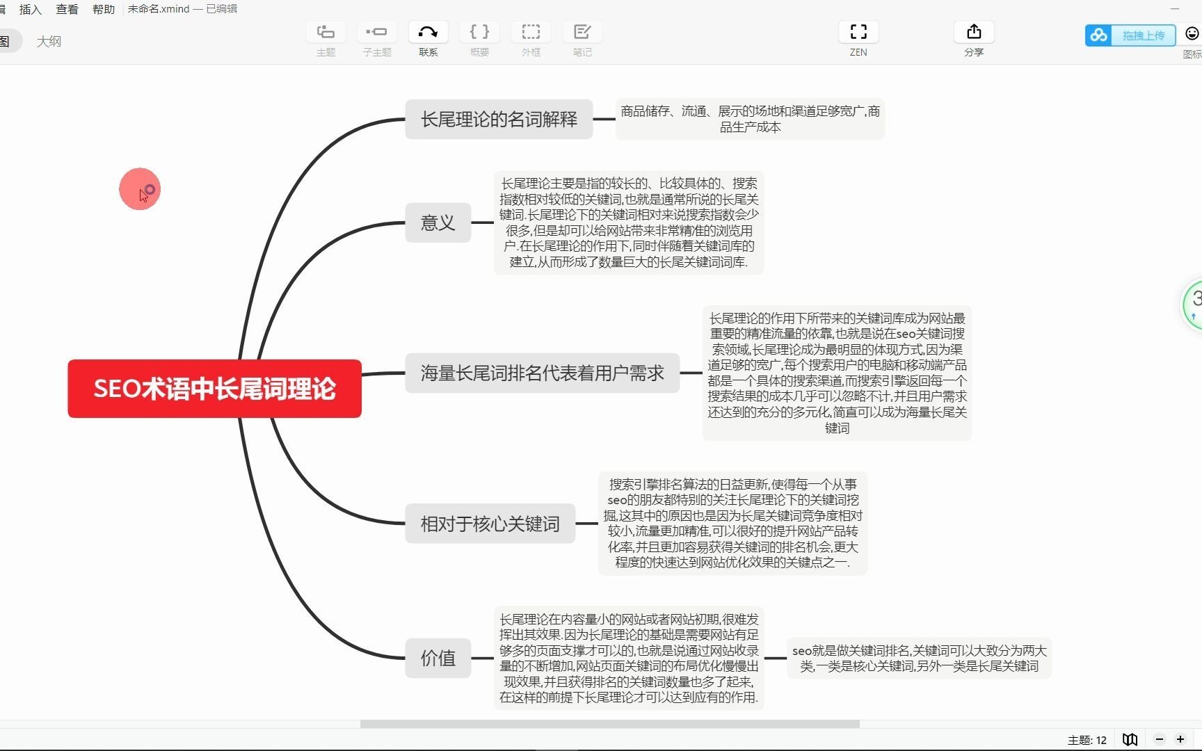 关于黑帽seo教程灰色推广灰词排名的信息（黑帽推广灰色关键词）