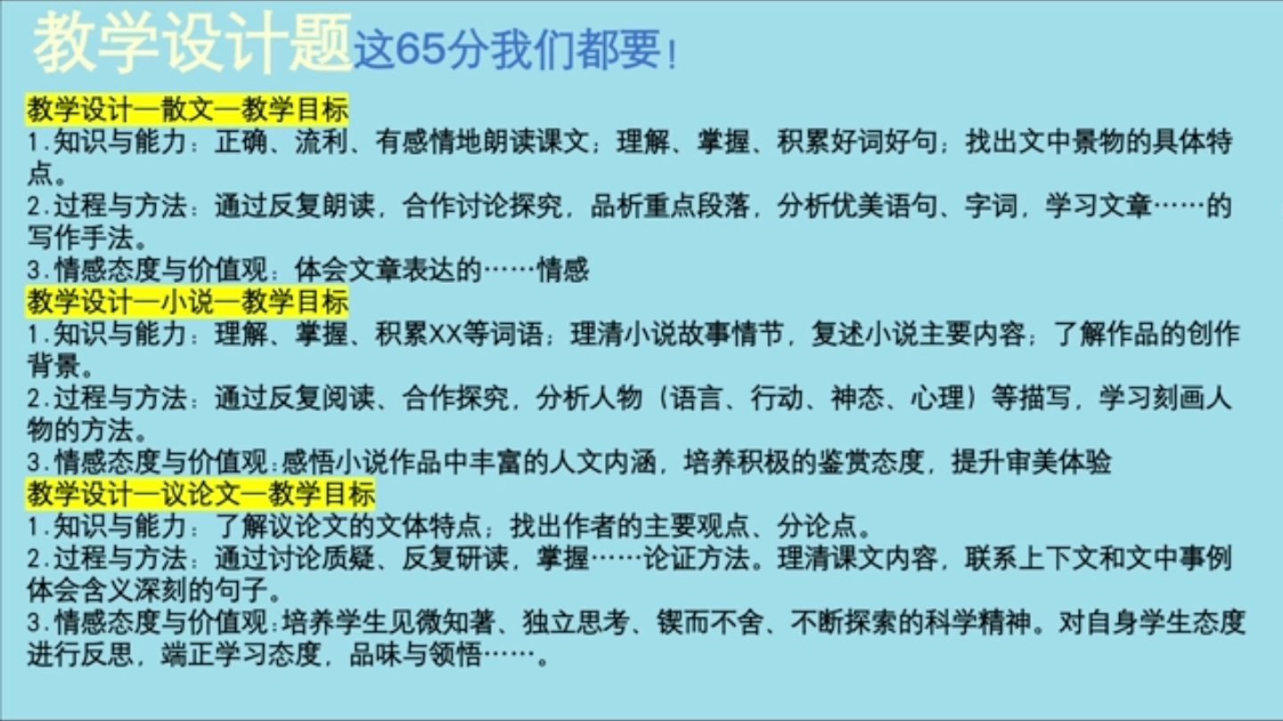 [图]三天过教资自救秘籍——科目三篇（高中语文）下