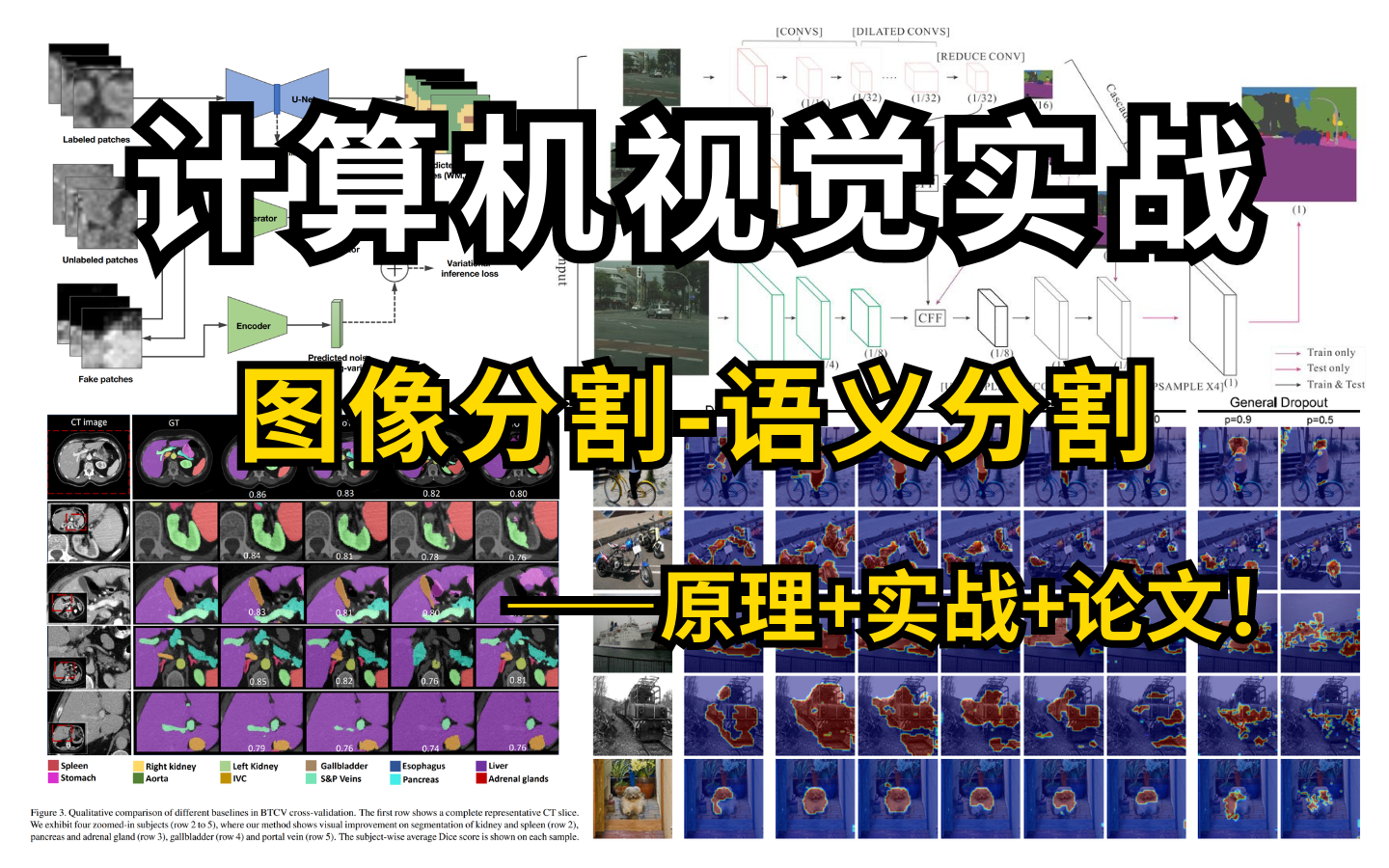 这绝对是我看过最好的计算机视觉实战教程!AI大佬全面解析图像分割语义分割,附带论文解析 CV/论文/图像分割/语义分割哔哩哔哩bilibili