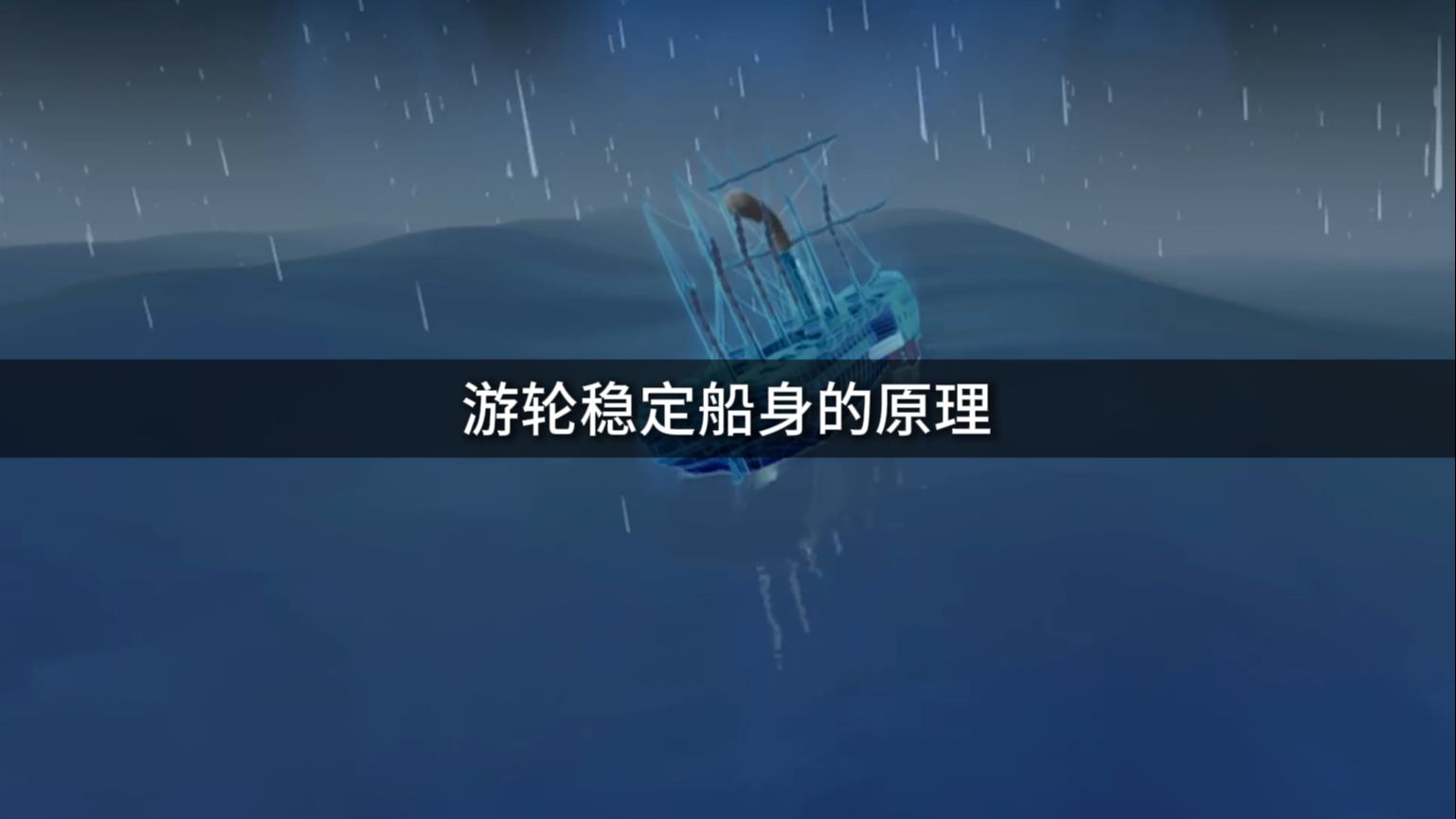 游轮是如何稳定船身让乘客在船上如履平地的?带你看它的工作原理哔哩哔哩bilibili