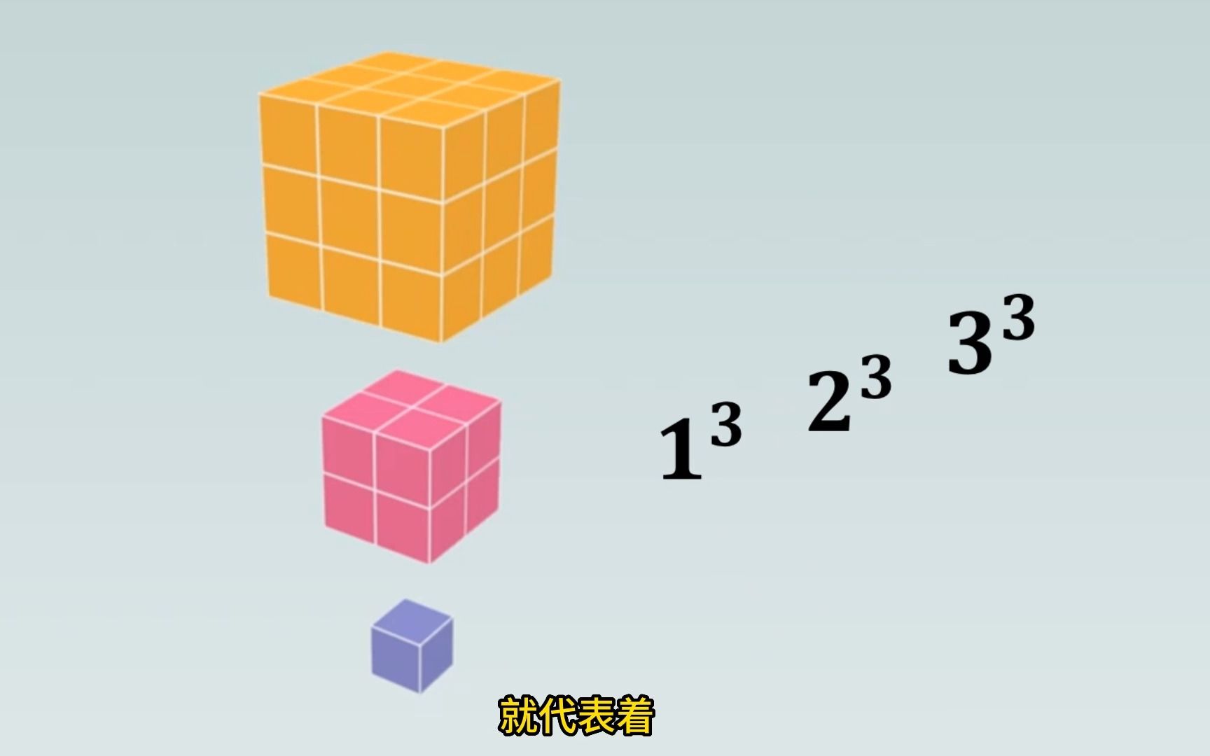 恍然大悟,连续自然数的立方之和公式是这么来的!-bili_58412567069-默认收藏夹-哔哩哔哩视频