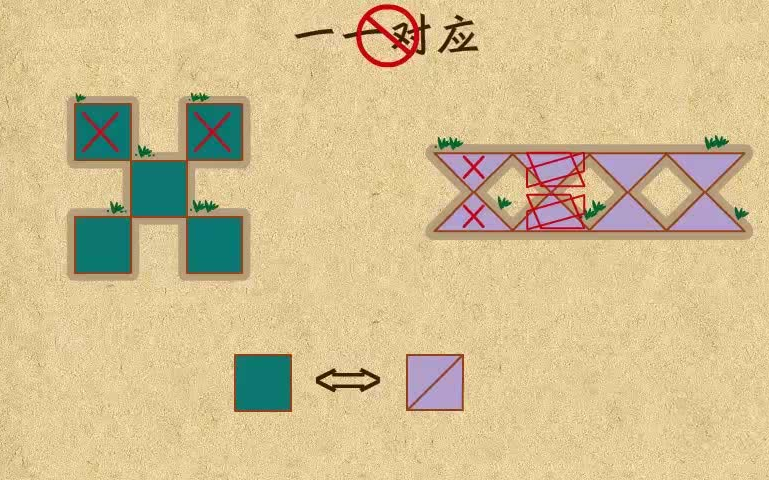 [图]400+集高斯数学一到六年级全套，动画启蒙，解决理解难等问题，让孩子爱上数学，轻松学习。