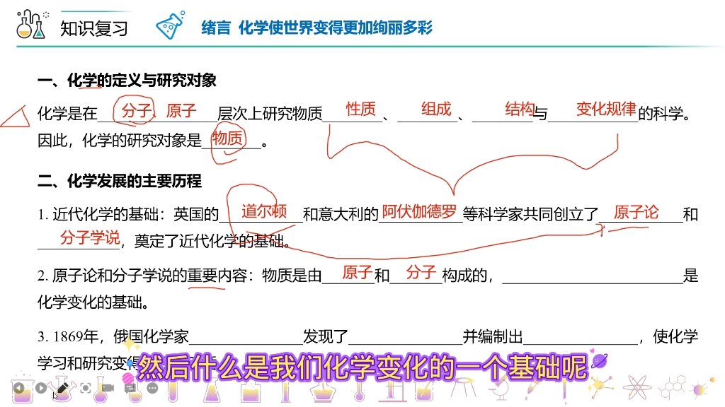 [图]初三化学：绪言要点