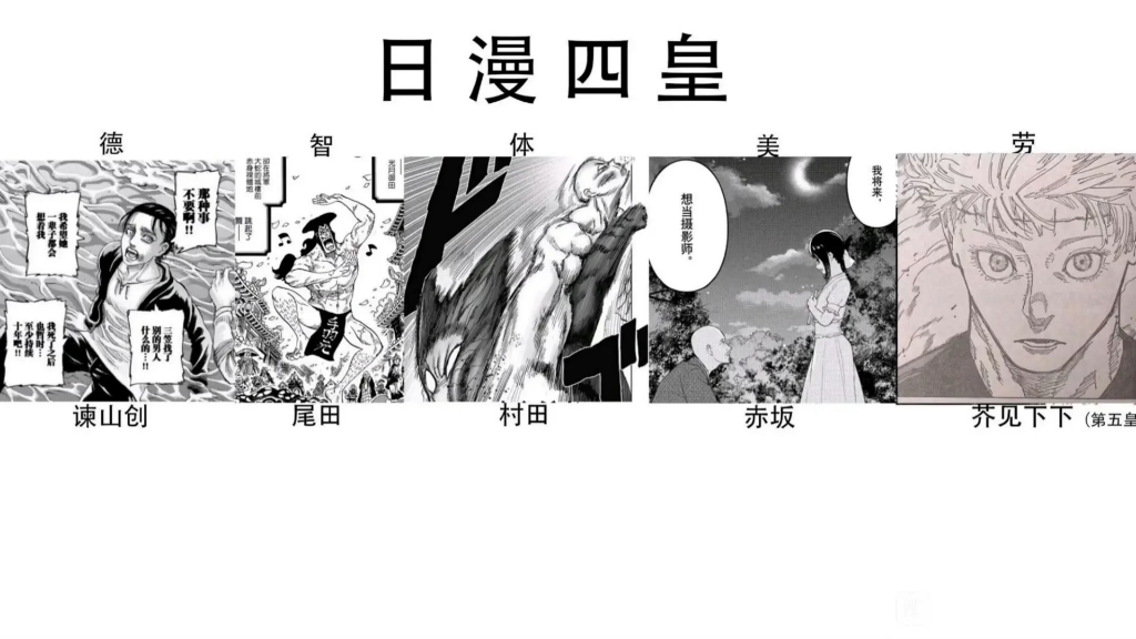 世界上最疯癫的漫画家是谁?哔哩哔哩bilibili