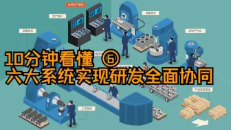 【全流程拆解系列】 ⑥ 从PLM到全面集成：10分钟看懂六大系统如何研发设计全协同