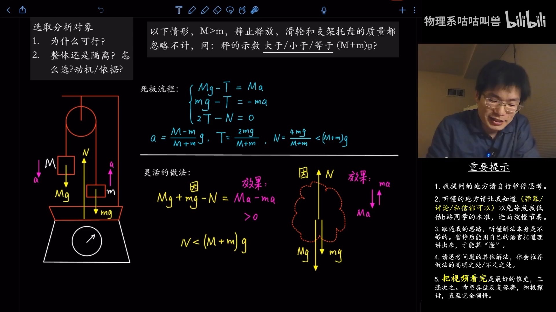 【高中物理·受力分析】整体法_不能用_?