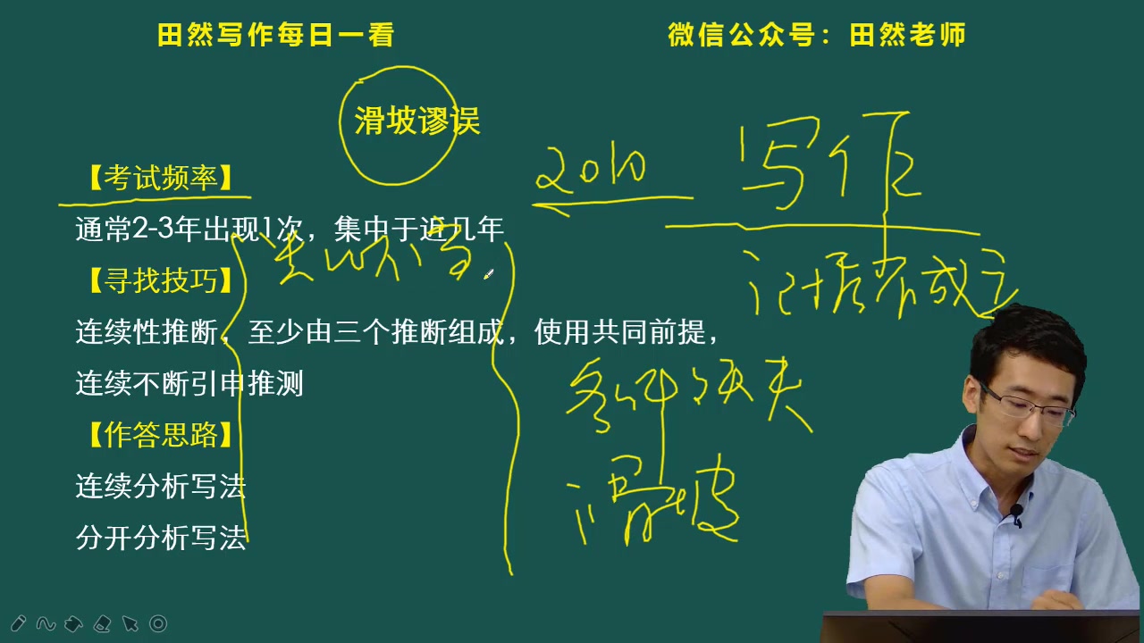 2021田然写作每日一看14:十大题型9滑坡谬误哔哩哔哩bilibili