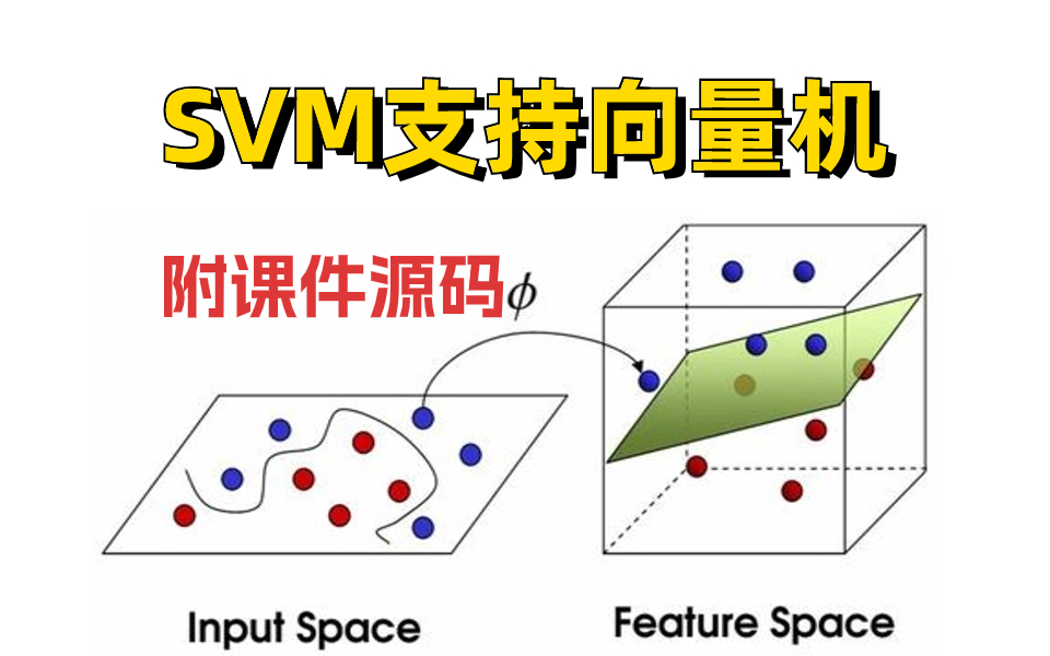 [图]终于有人把SVM支持向量机讲透彻了！不愧是计算机博士，学不会SVM支持向量机算我输！——人工智能/机器学习算法/SVM/支持向量机