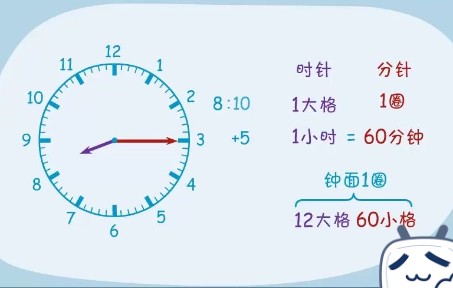 [图]gaosi数学一年级-1213钟面数学初步