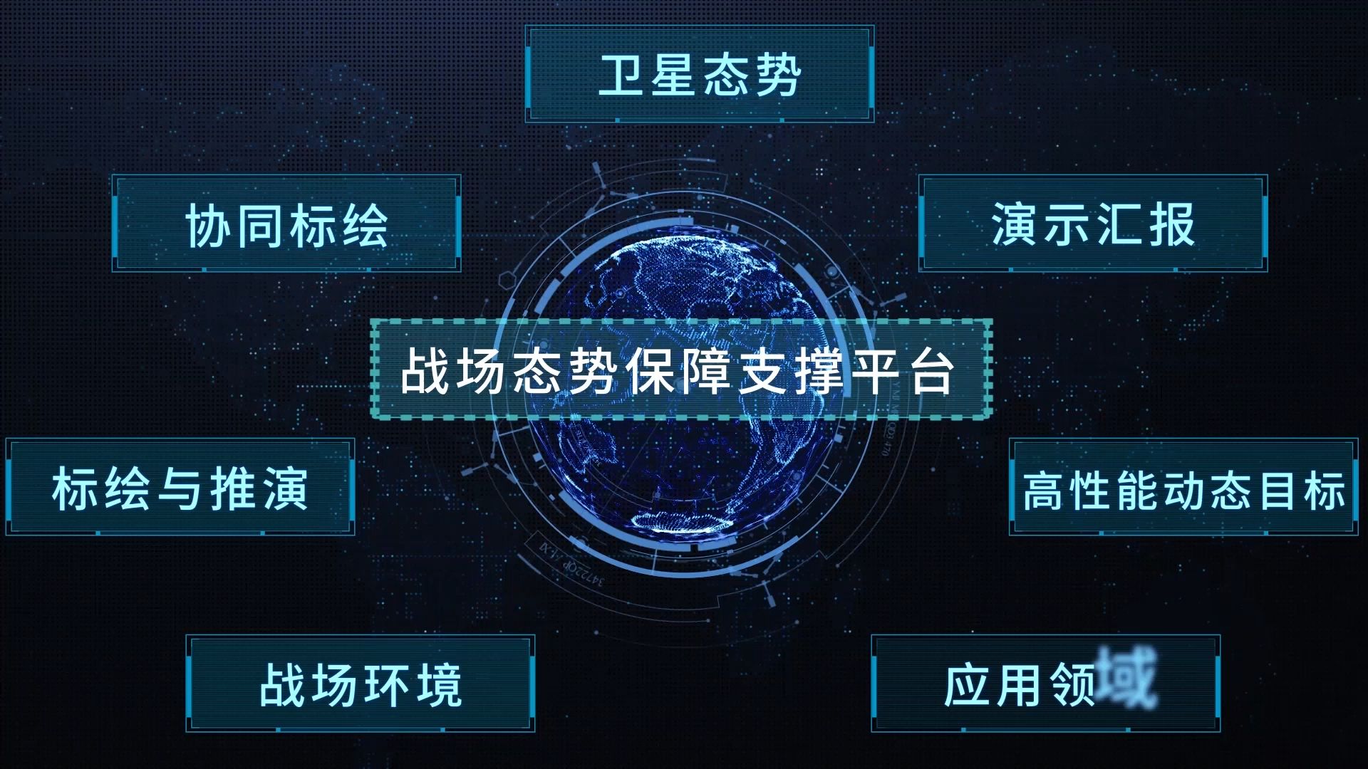 SuperMap GIS 2024战场态势保障支撑平台哔哩哔哩bilibili