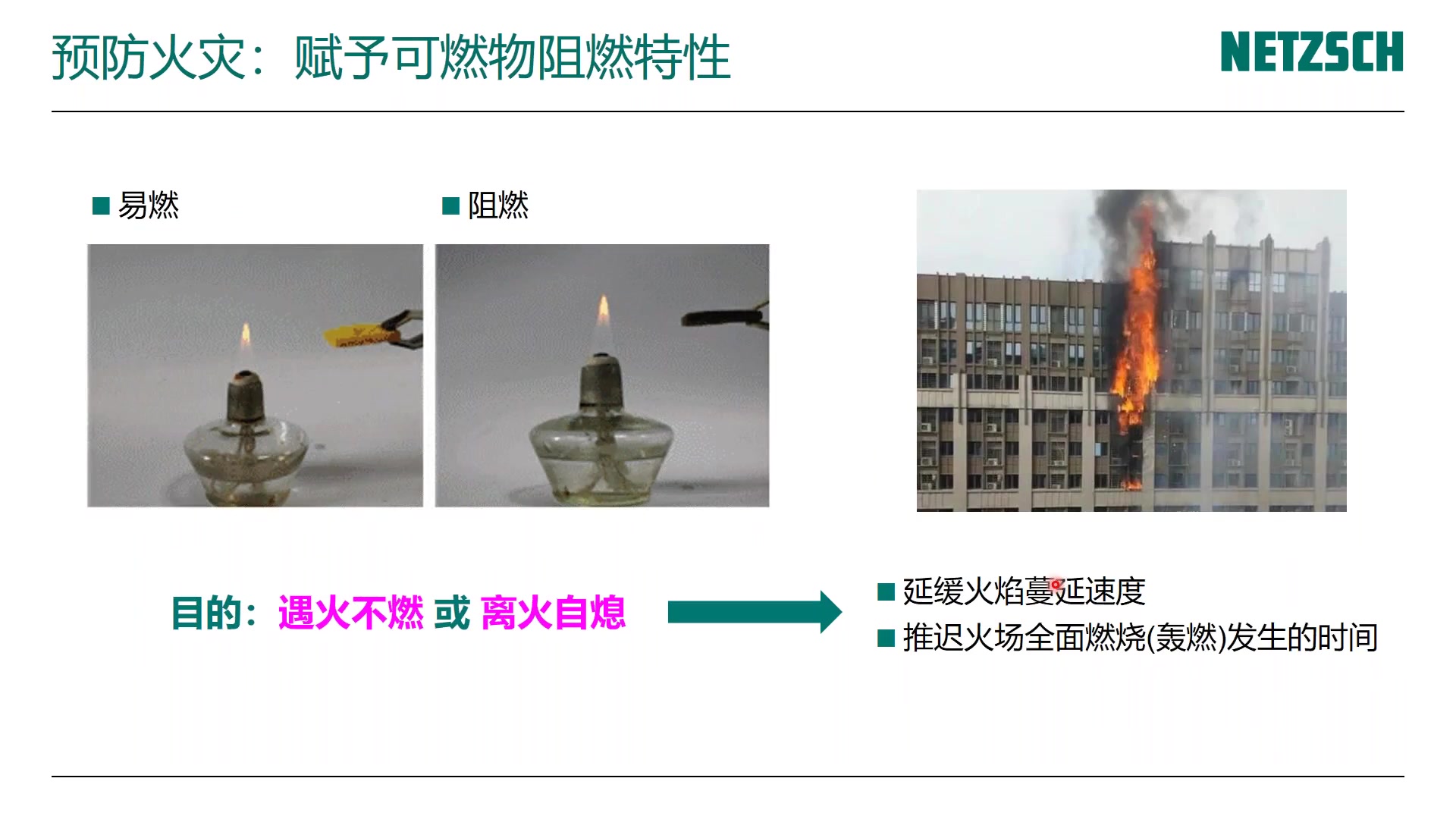 【NETZSCH耐驰】燃烧测试系统  方法与应用哔哩哔哩bilibili