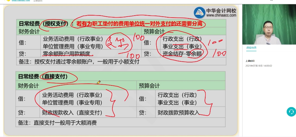 行政事业单位会计上岗实操(2021.07.18)哔哩哔哩bilibili