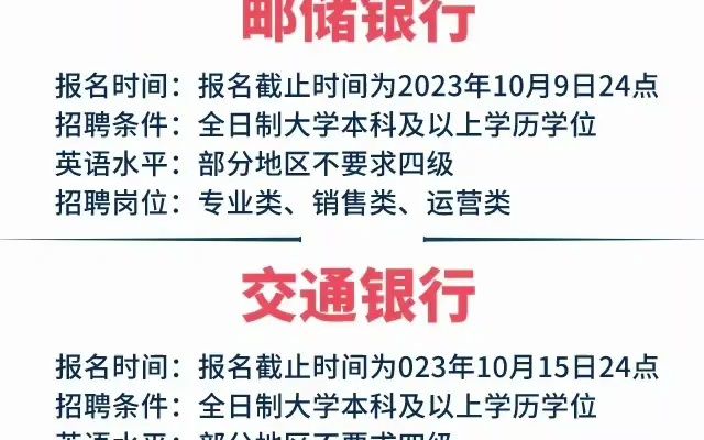 24银行秋招校园招聘不要求英语四级的可以报哪些银行哔哩哔哩bilibili