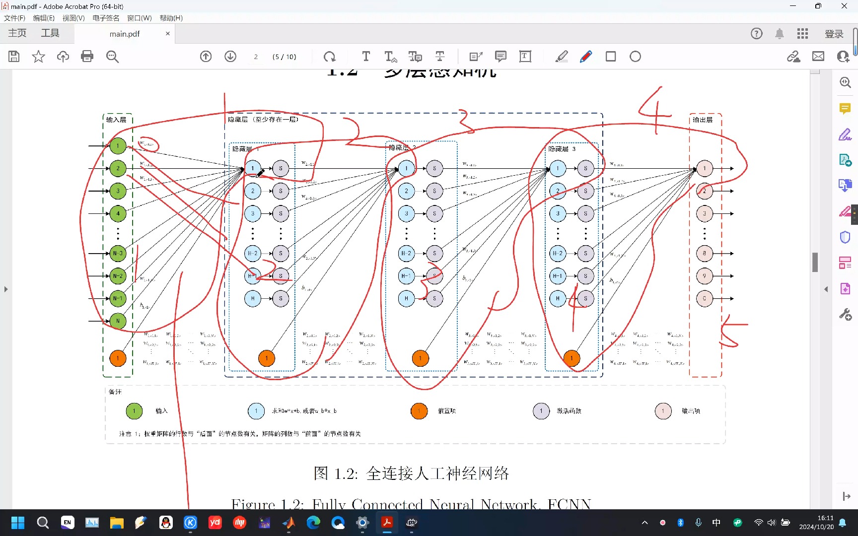 【人工神经网络】01 从零开始搭建一个人工神经网络哔哩哔哩bilibili