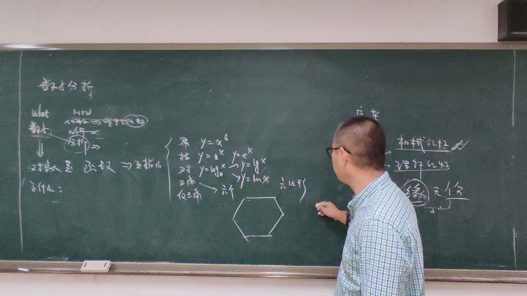 [图]1 数学分析 what and how,No why 数学是文科